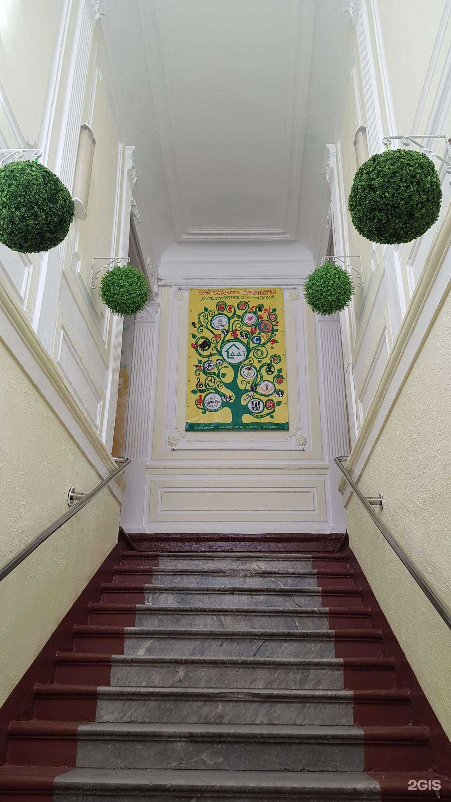 Отзывы на компанию Дом детского творчества Нижегородского района в Нижнем Новгороде c фото