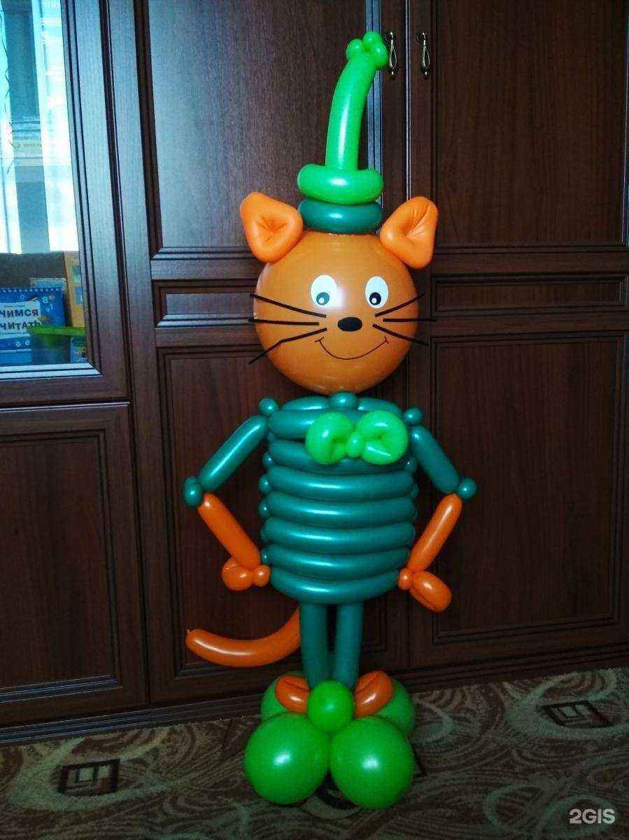 Отзывы на компанию НскШарики в Новосибирске c фото