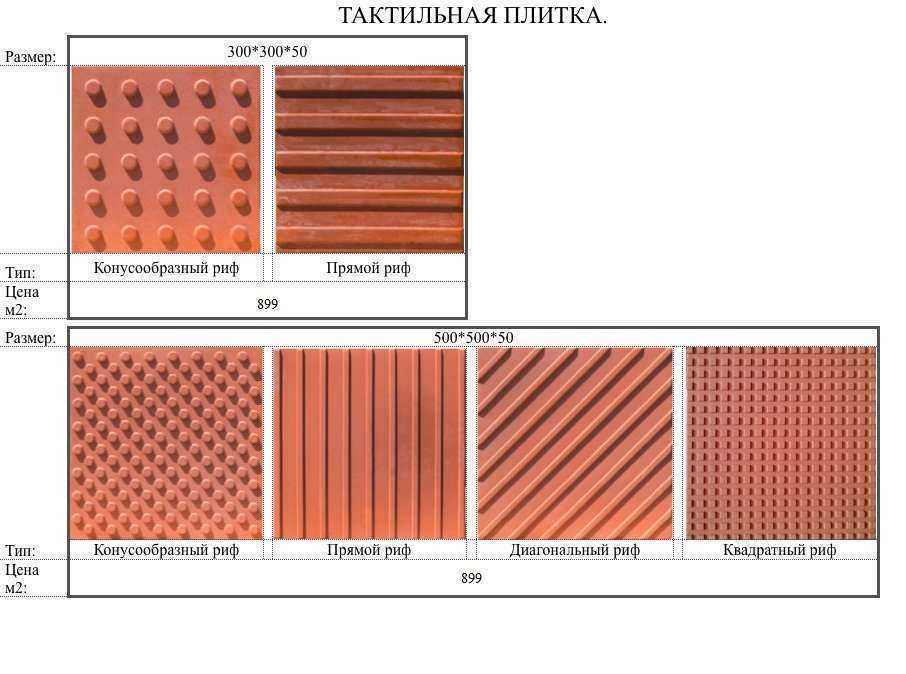 Отзывы на компанию Старм в г. Тольятти c фото