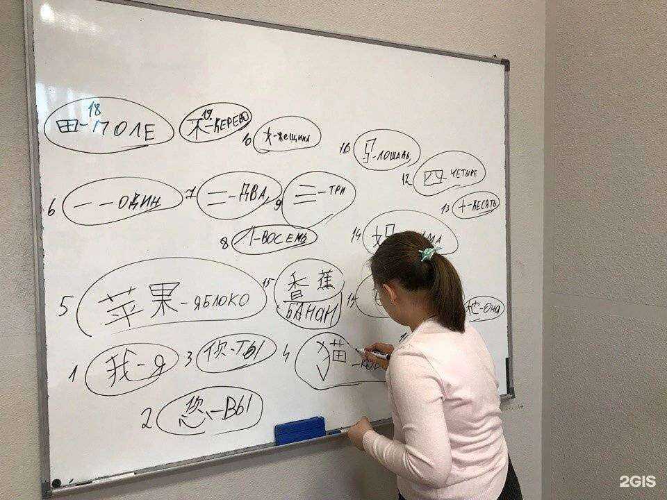 Отзывы на компанию Говорить легко в Екатеринбурге c фото