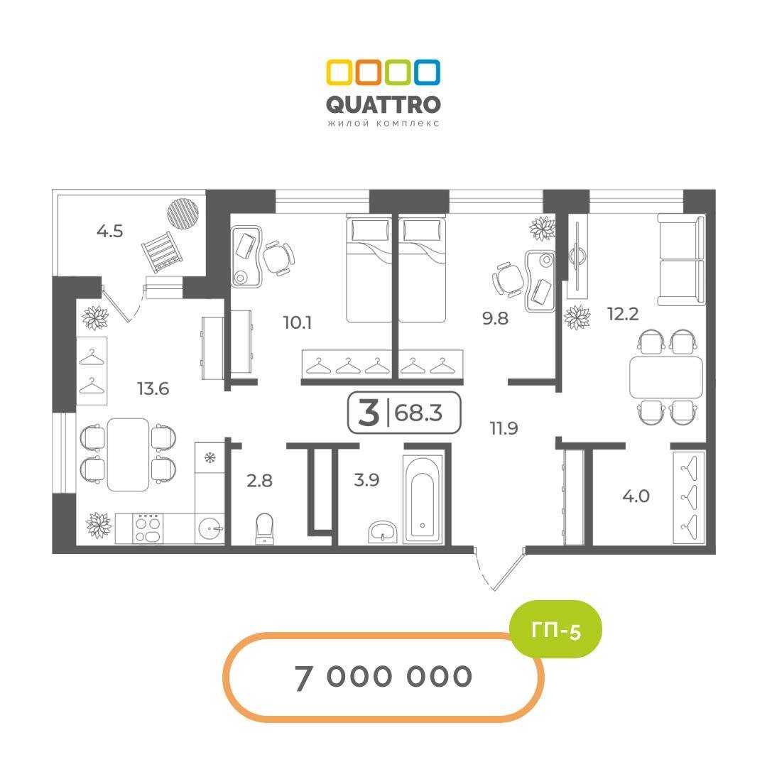 Отзывы на компанию Quattro в Тюмени c фото