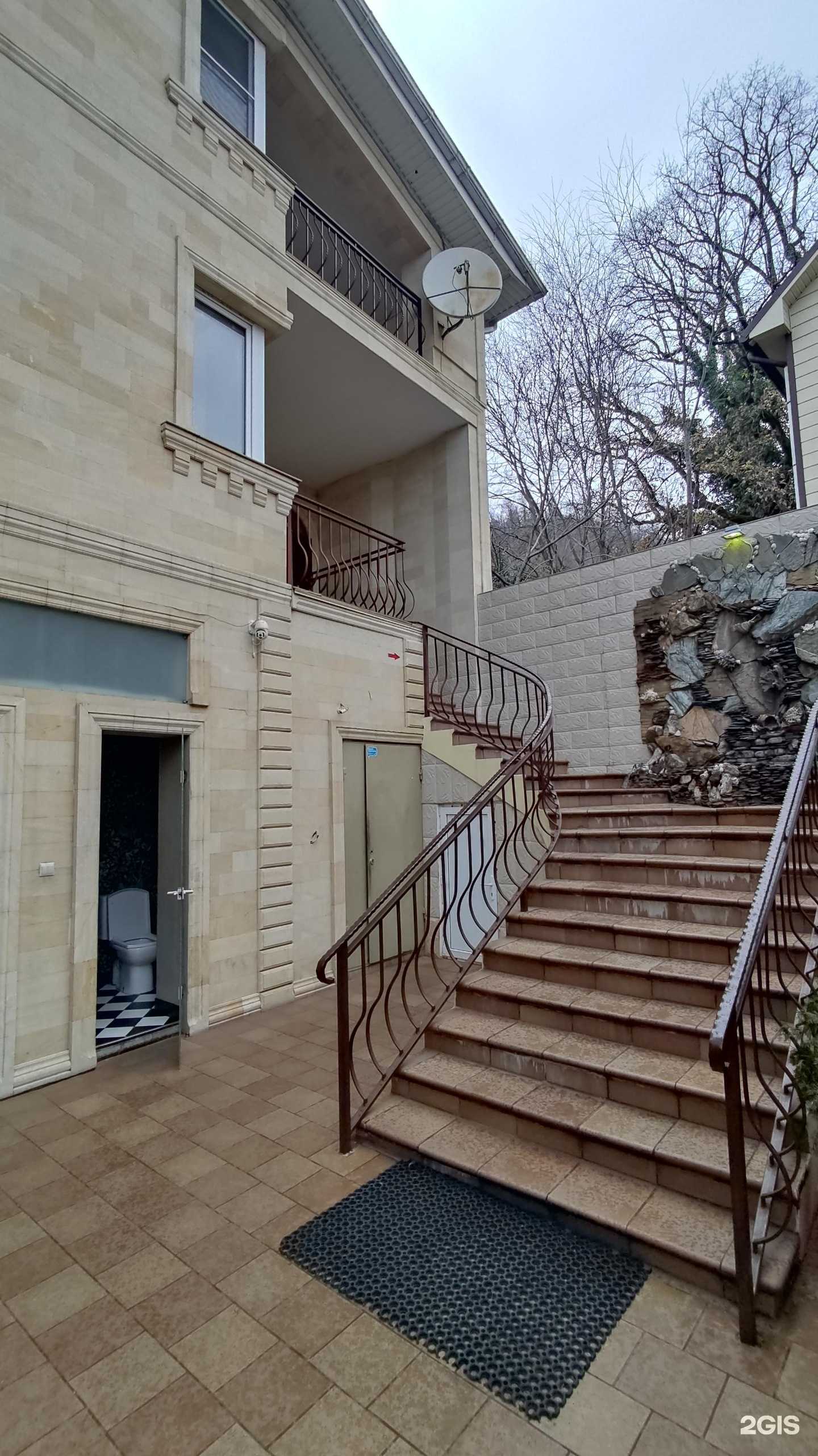 Отзывы на компанию Люби себя в Сочи c фото