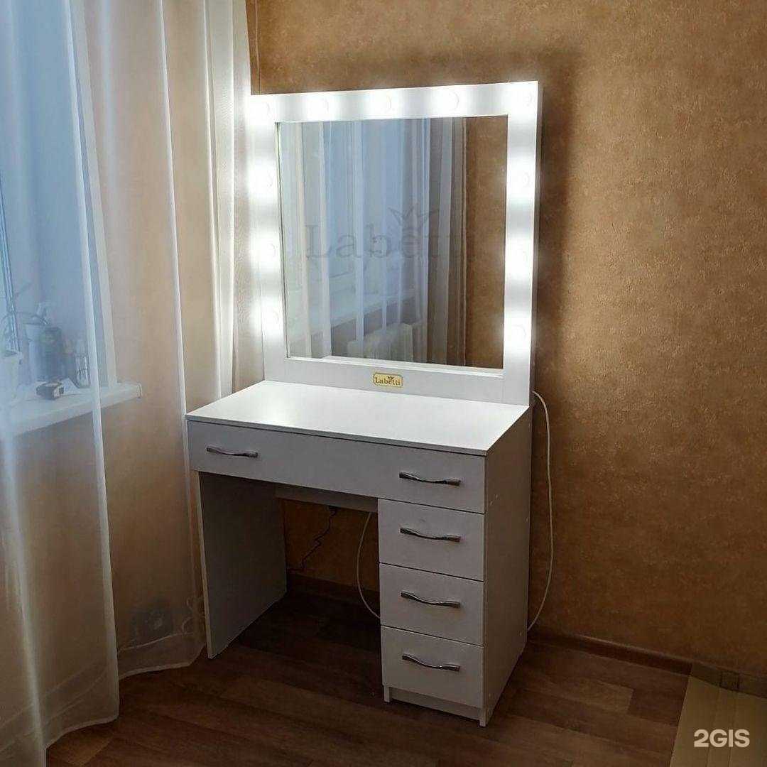 Отзывы на компанию Labetti в Саратове c фото