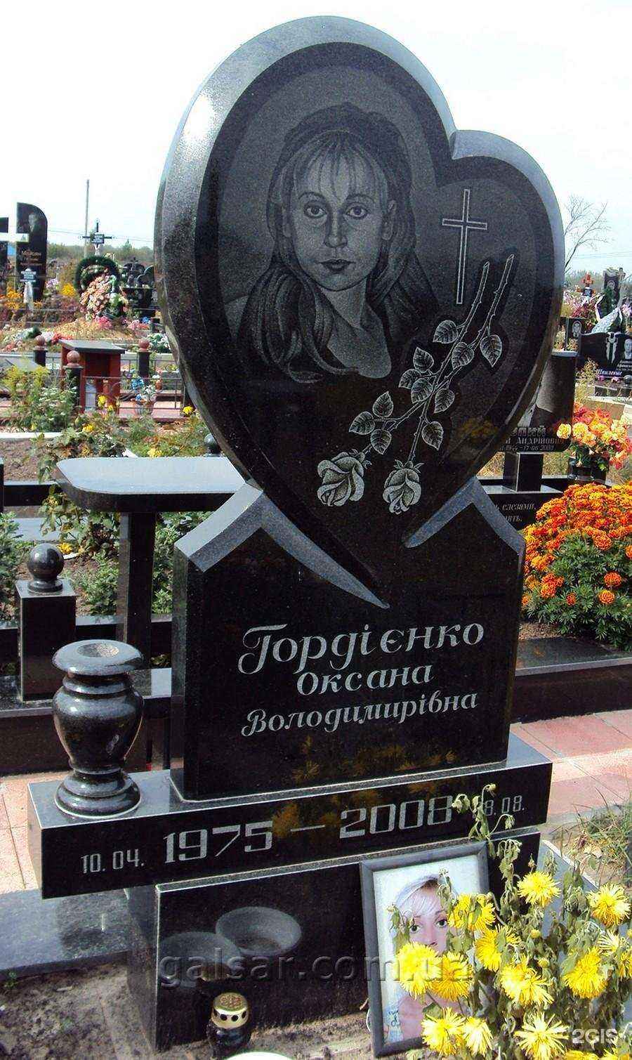 Отзывы на компанию Агентство ритуальных услуг в Петрозаводске c фото