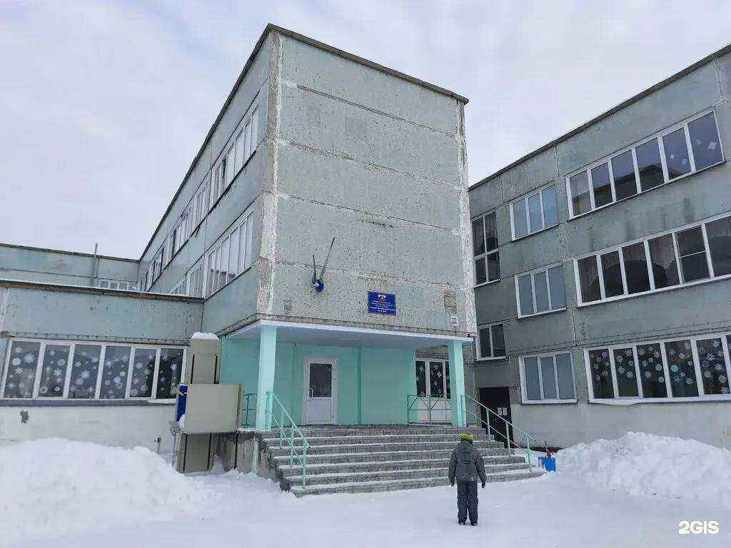 Отзывы на компанию Новосибирская Академия Информационных Технологий в Новосибирске c фото