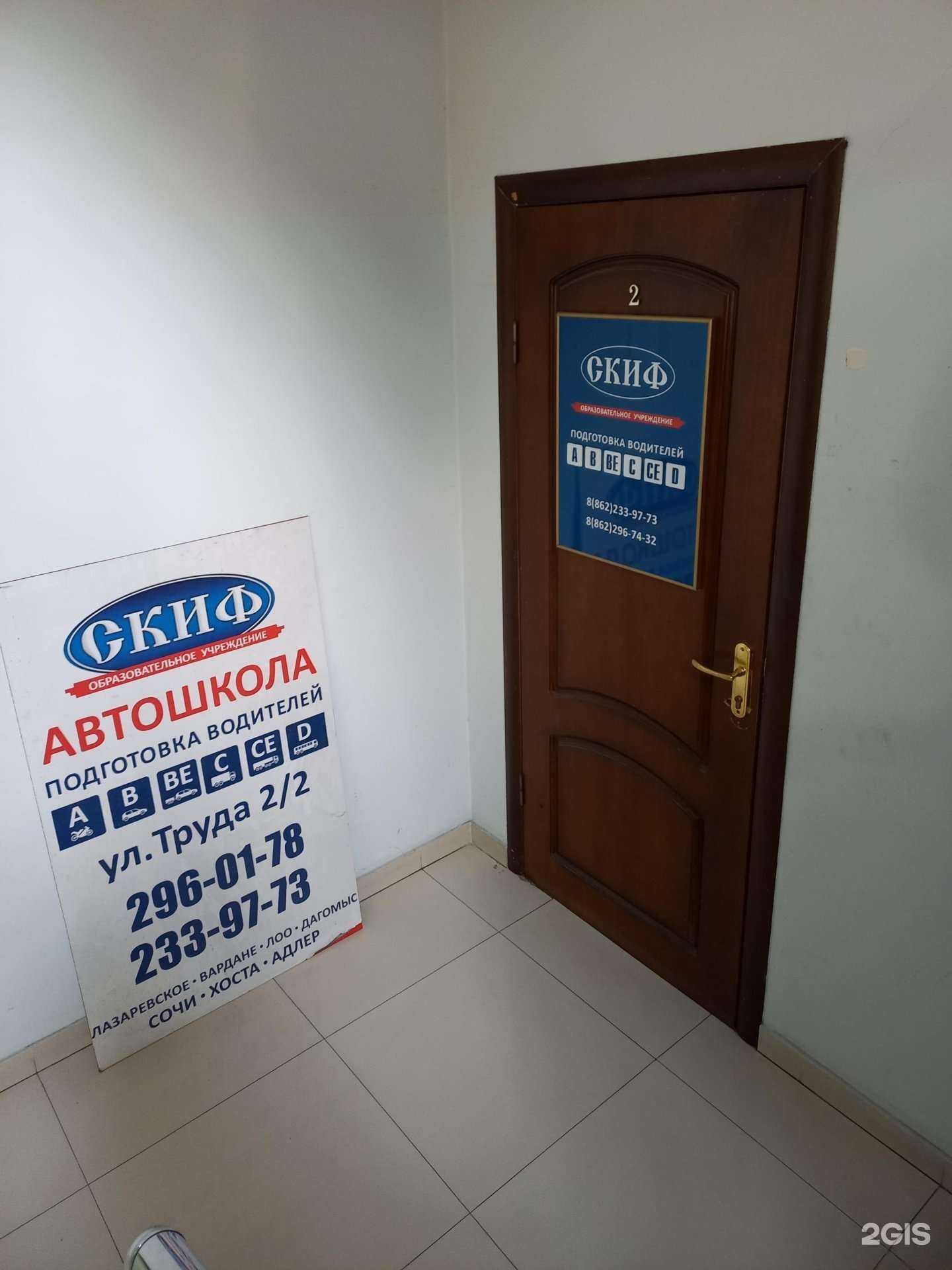 Отзывы на компанию Скиф в Сочи c фото