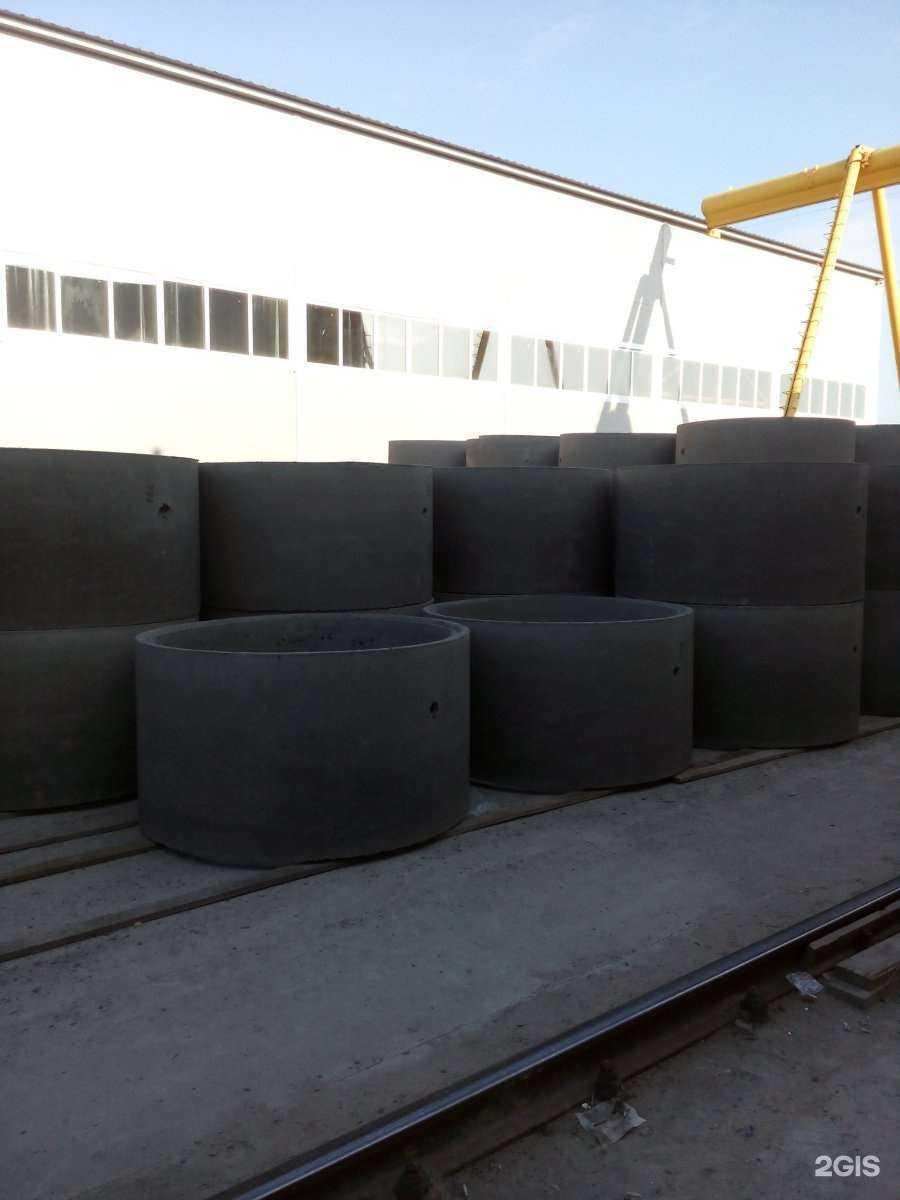 Отзывы на компанию Робул в Нижнем Новгороде c фото