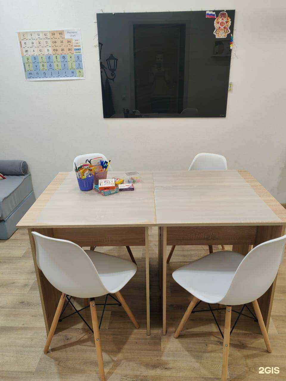 Отзывы на компанию Grool в Новосибирске c фото