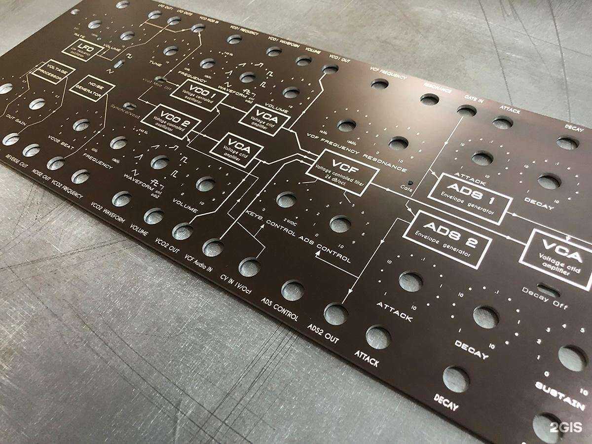 Отзывы на компанию Шильд Панель в Владимире c фото