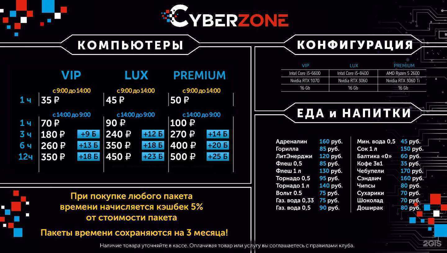 Отзывы на компанию Cyber Zona в г. Уфа c фото