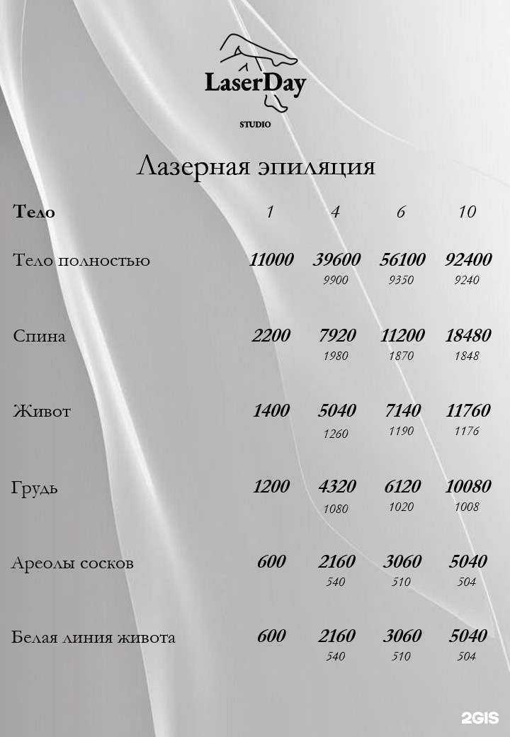 Отзывы на компанию LaserDay в г. Хабаровск c фото