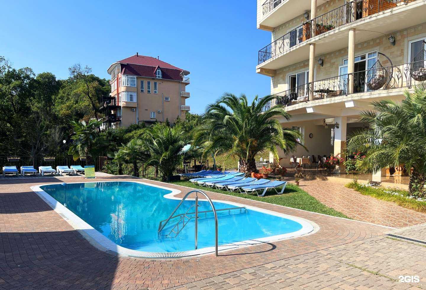 Отзывы на компанию Море в Сочи c фото