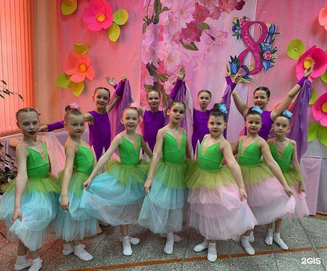 Отзывы на компанию Noverr в г. Нижний Тагил c фото