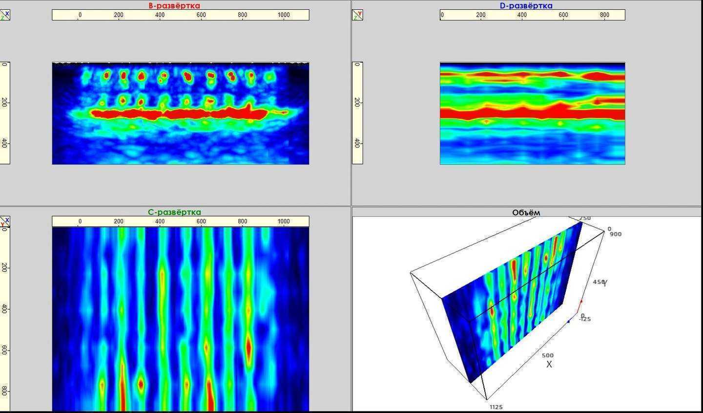 Отзывы на компанию Томография железобетона в г. Туапсе c фото