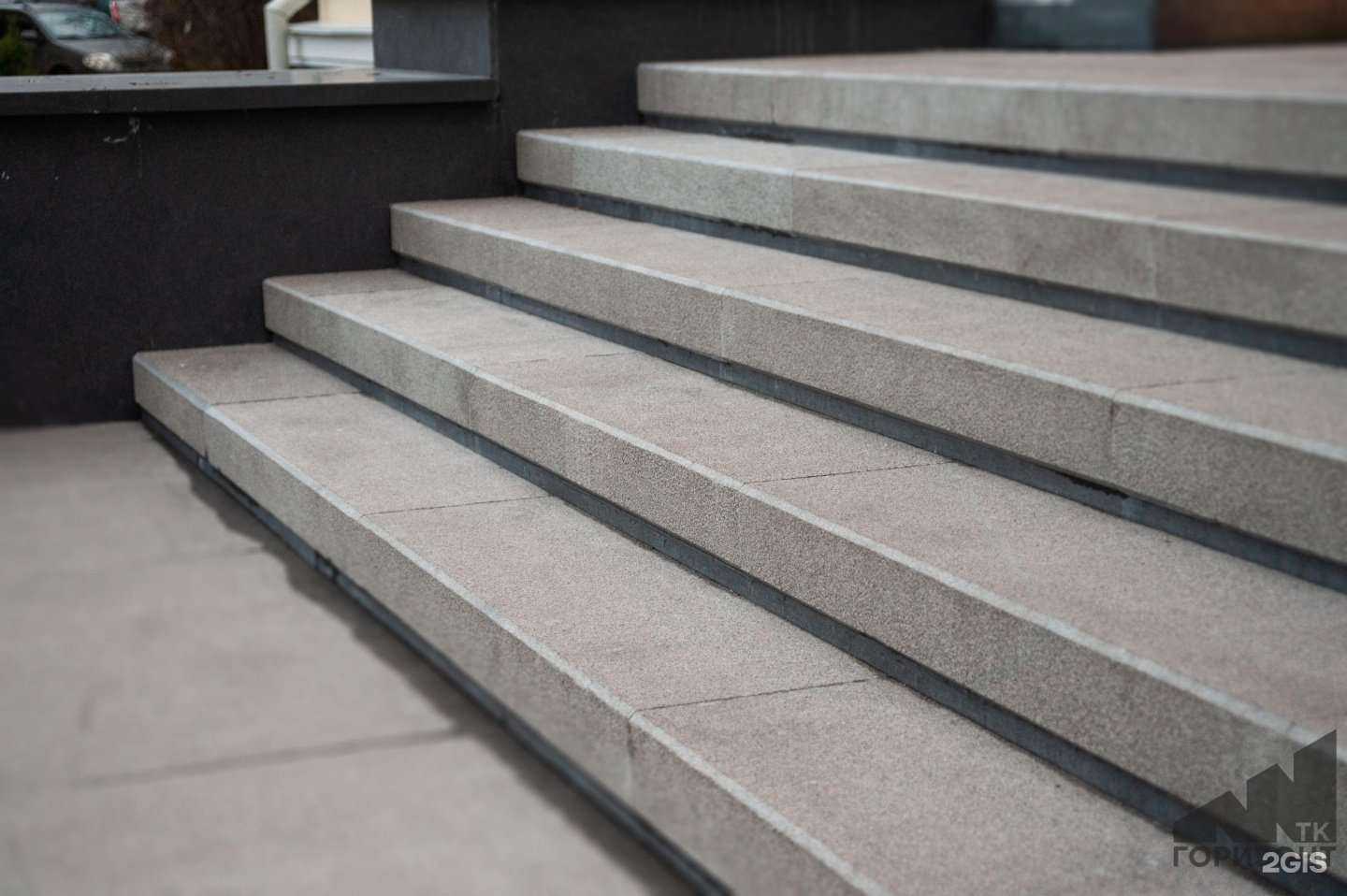 Отзывы на компанию Горизонт в г. Петрозаводск c фото