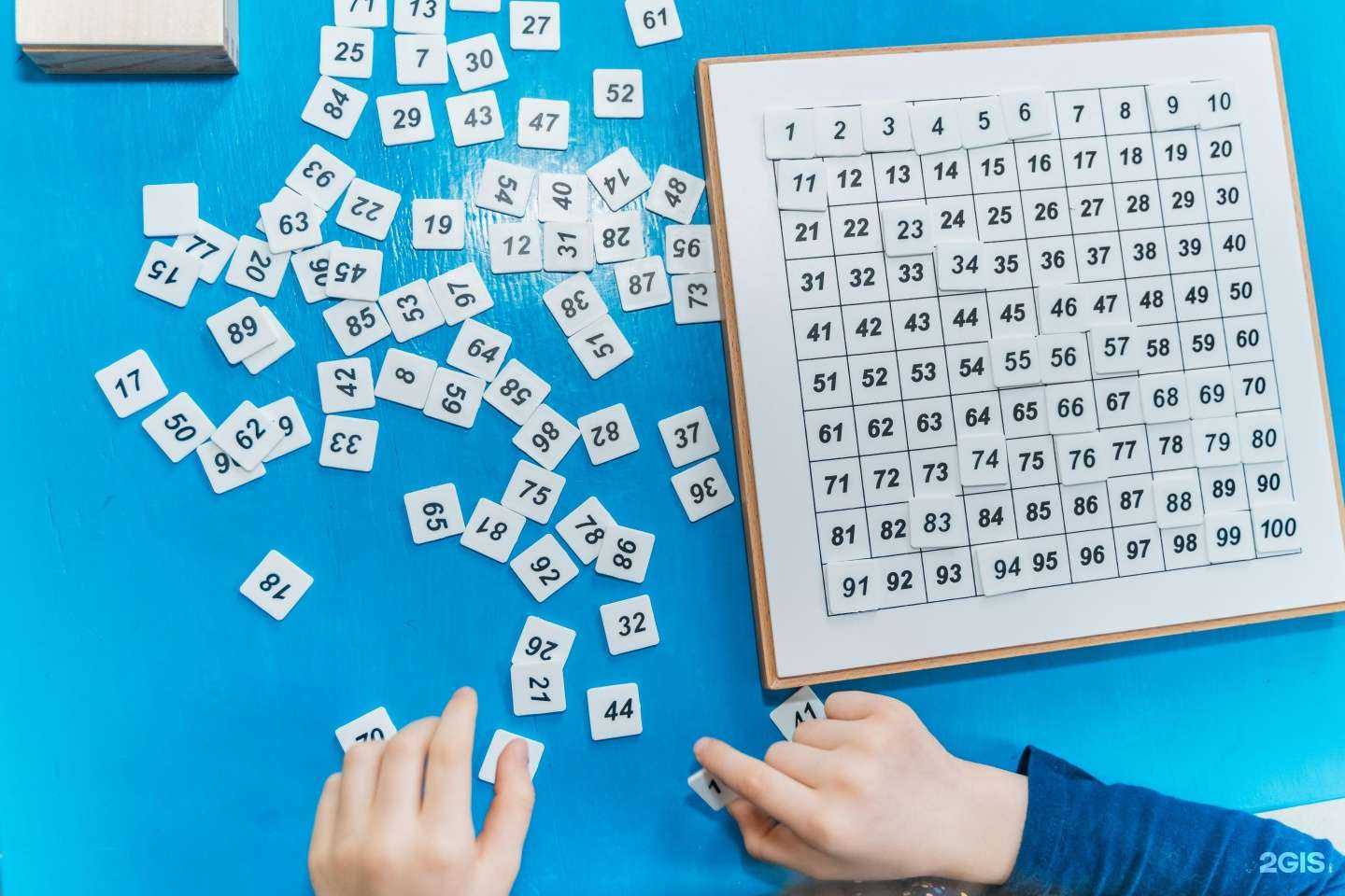 Отзывы на компанию Тру-ля-ля в Коммунарке c фото