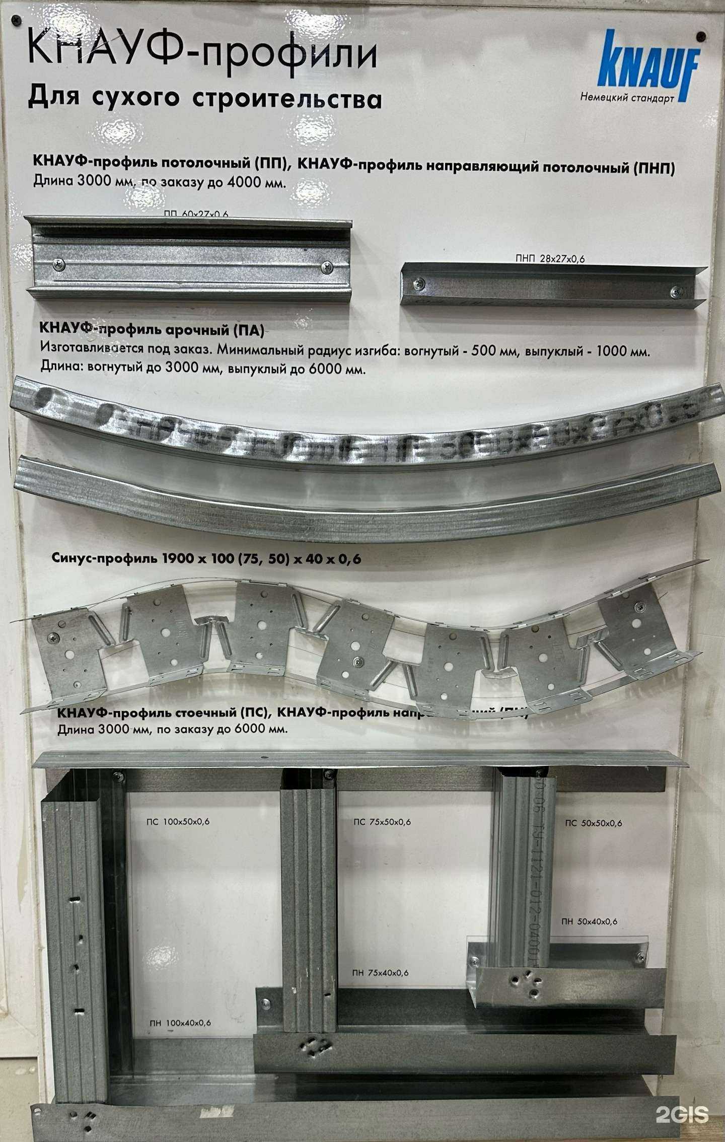 Отзывы на компанию Джэн Knauf в Махачкале c фото