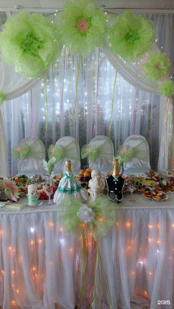 Отзывы на компанию Ванильный берег в Нижнем Новгороде c фото