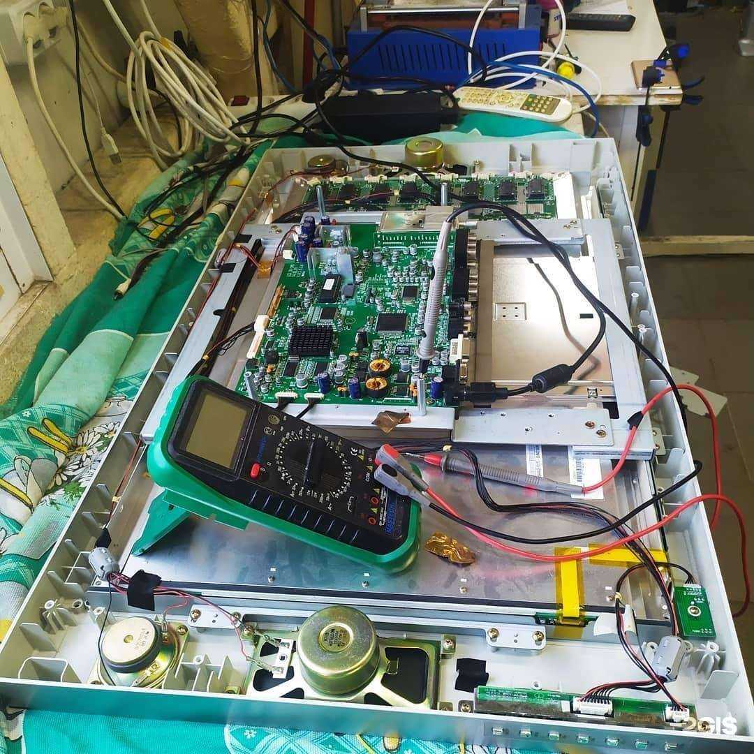 Отзывы на компанию Стандарт в Уфе c фото