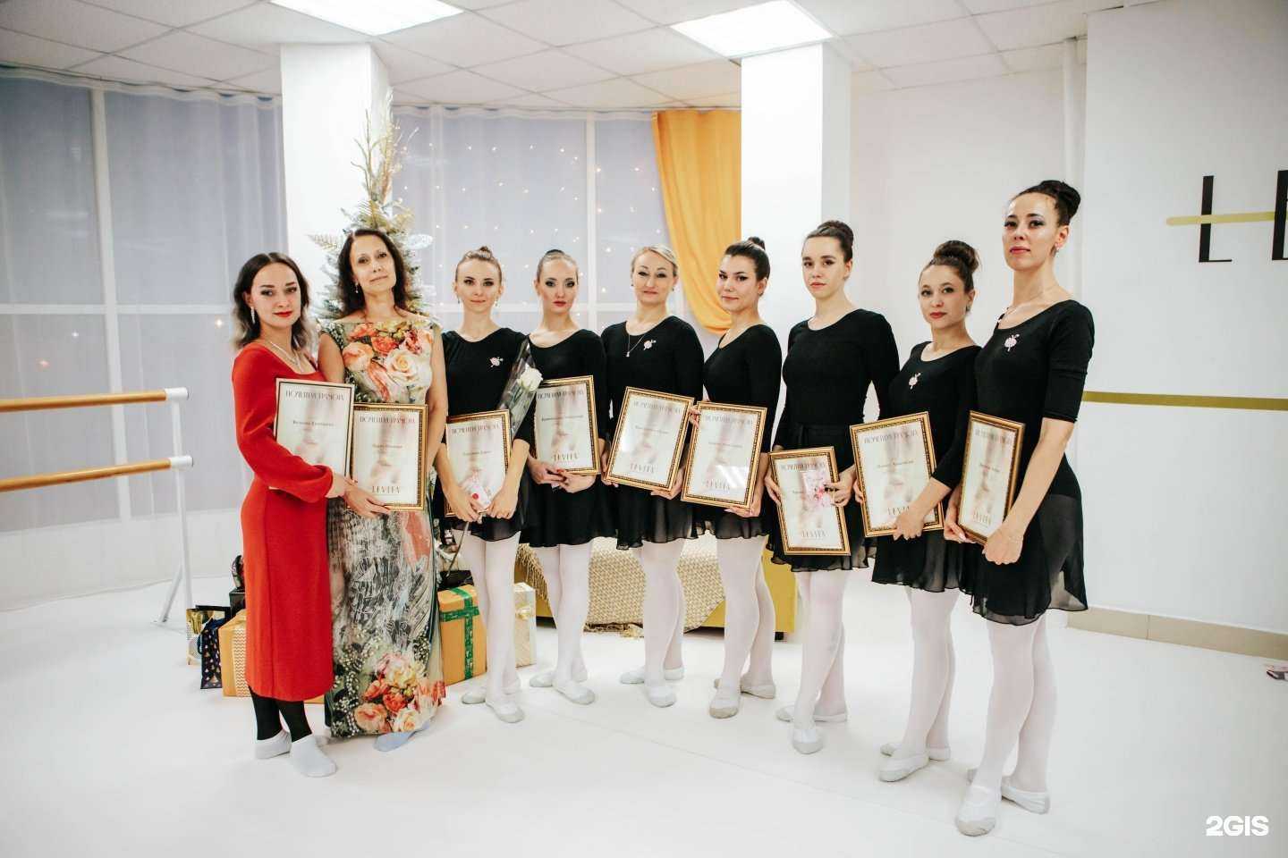 Отзывы на компанию Levita в Находке c фото