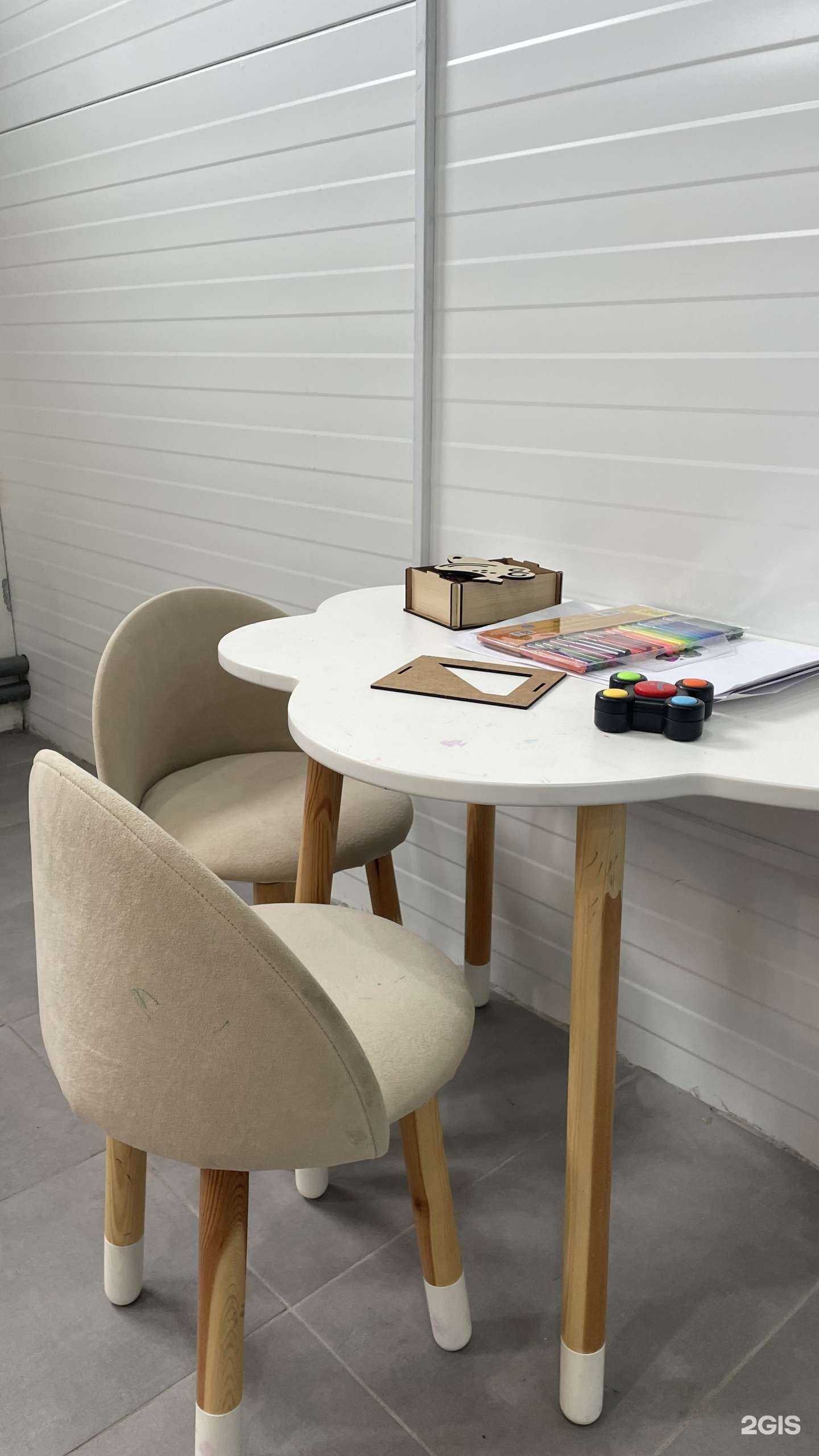 Отзывы на компанию Samurai в Чебоксарах c фото