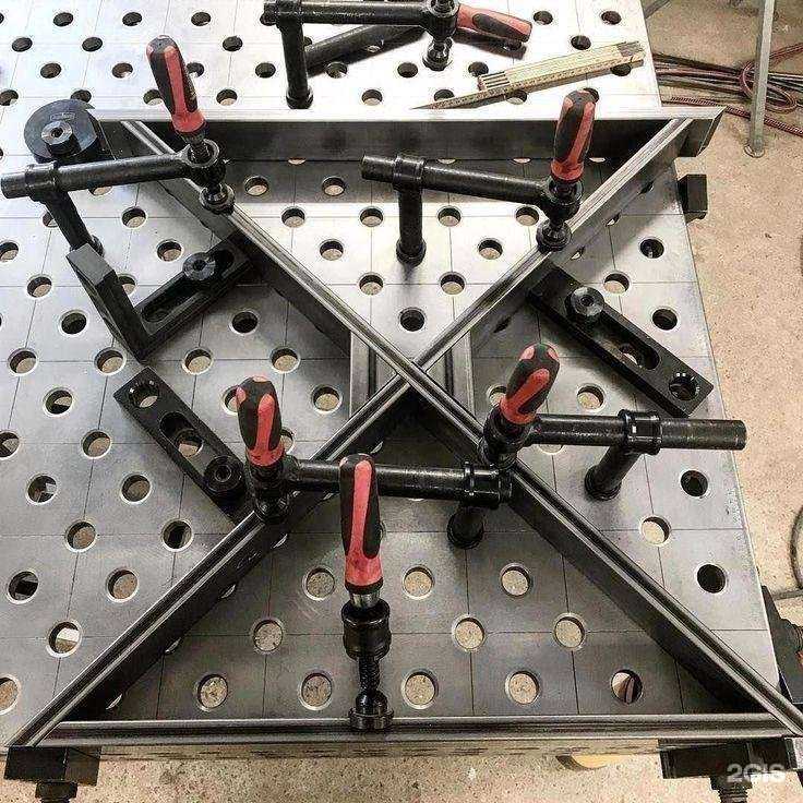 Отзывы на компанию Metall Decor в г. Сочи c фото