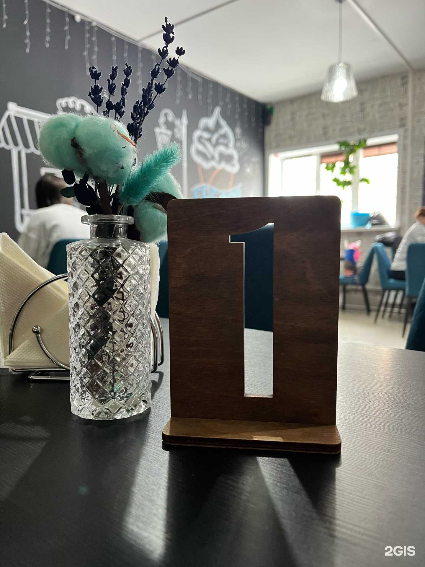 Отзывы на компанию CoffeeTime в Дальнегорске c фото