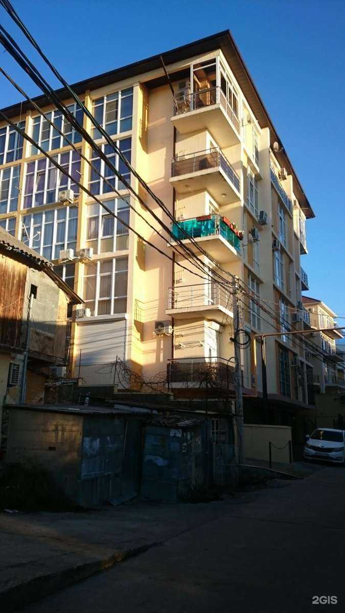 Отзывы на компанию Газремсервис в г. Сочи c фото
