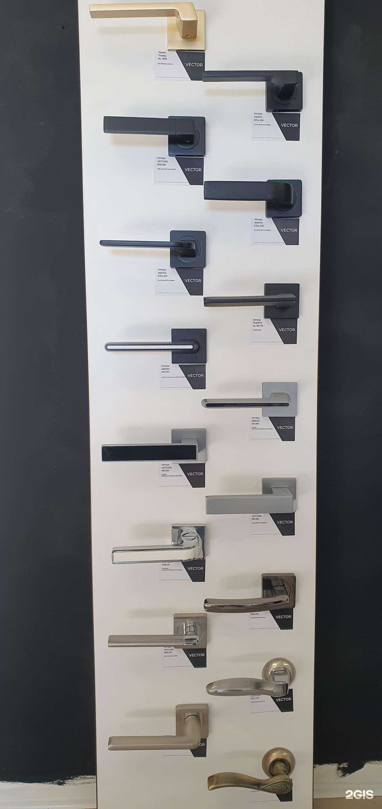 Отзывы на компанию Свк-двери в г. Анапа c фото