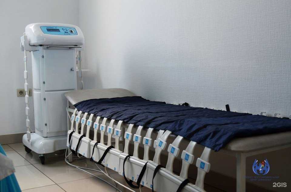 Отзывы на компанию Динамика в Краснодаре c фото