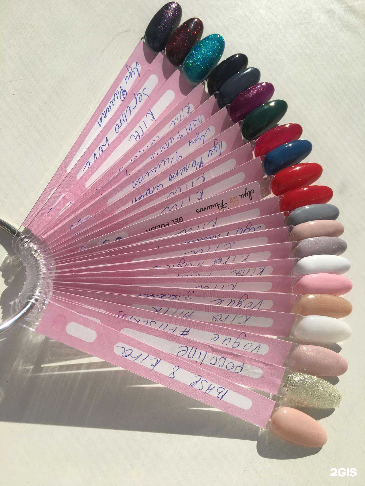 Отзывы на компанию Кабинет медицинского и эстетического педикюра в Иркутске c фото