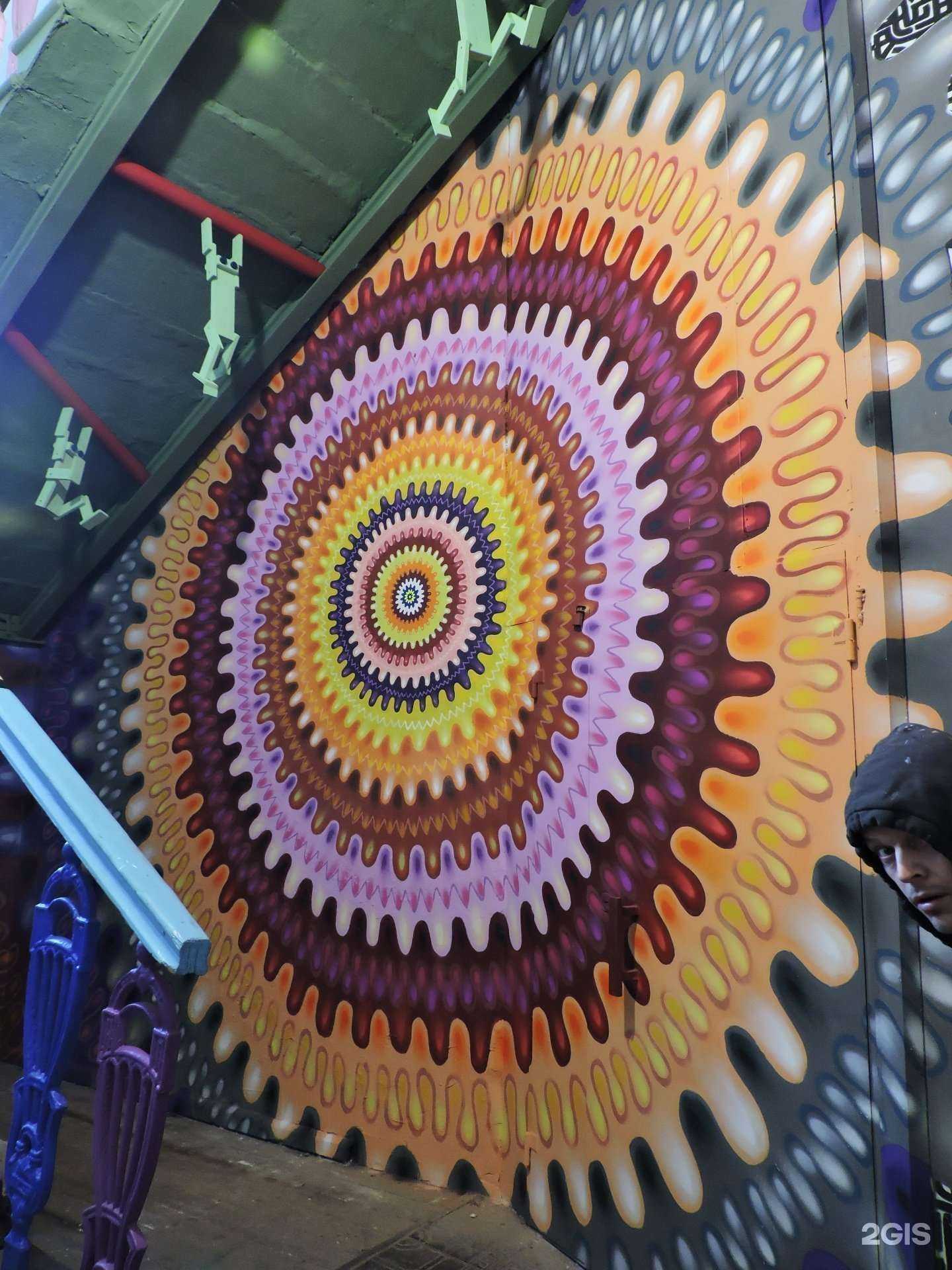 Отзывы на компанию Фантазариум в Кирове c фото