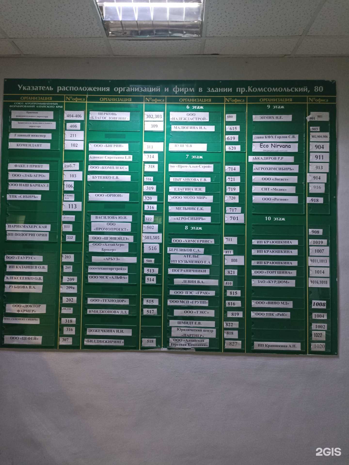 Отзывы на компанию Кабинет маникюра в Барнауле c фото