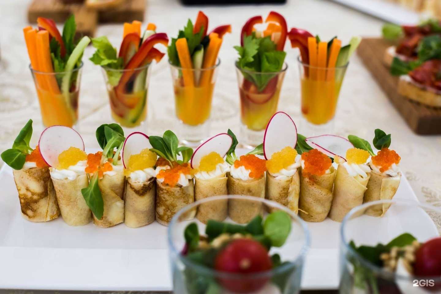 Отзывы на компанию Велнесс в Туле c фото