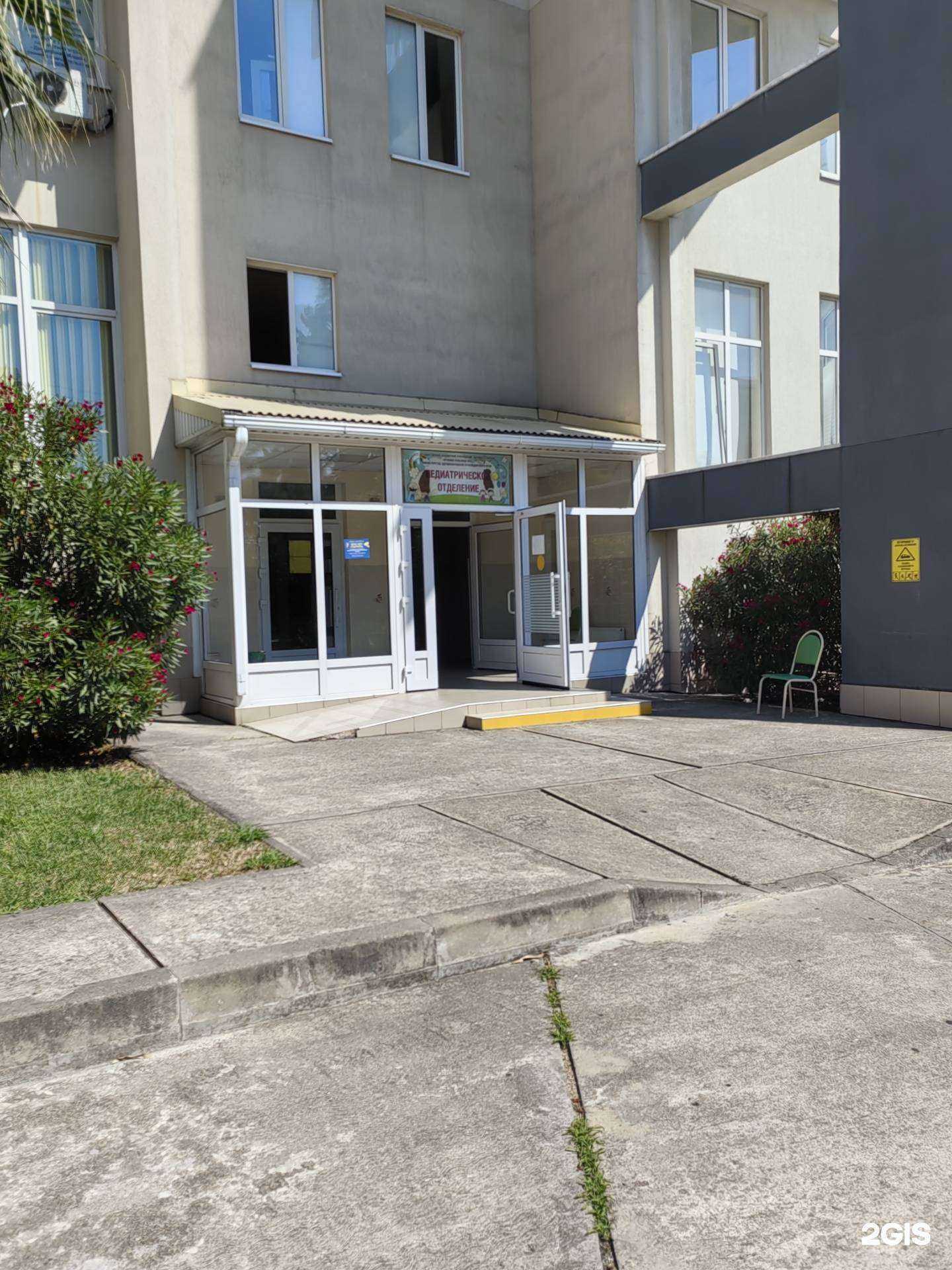 Отзывы на компанию Детская поликлиника в Сочи c фото