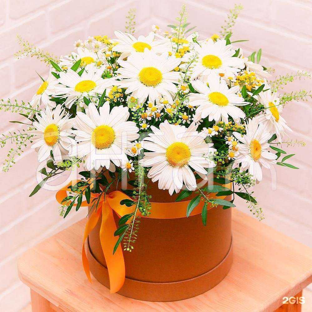 Отзывы на компанию Ангаж в г. Воронеж c фото