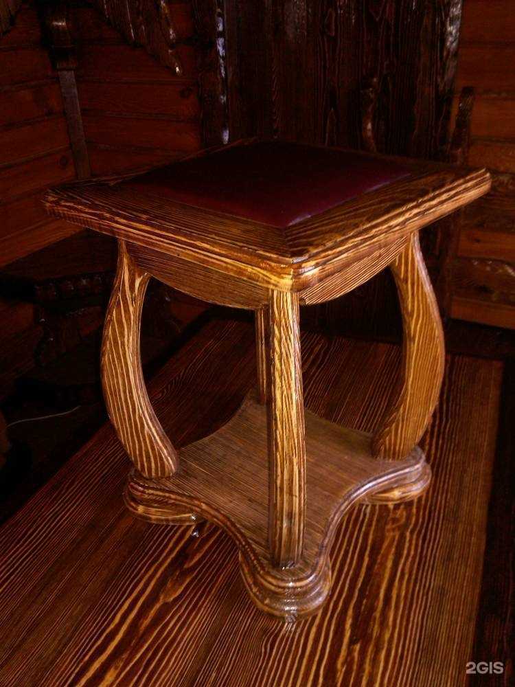 Отзывы на компанию Деревообрабатывающая компания в Кемерове c фото