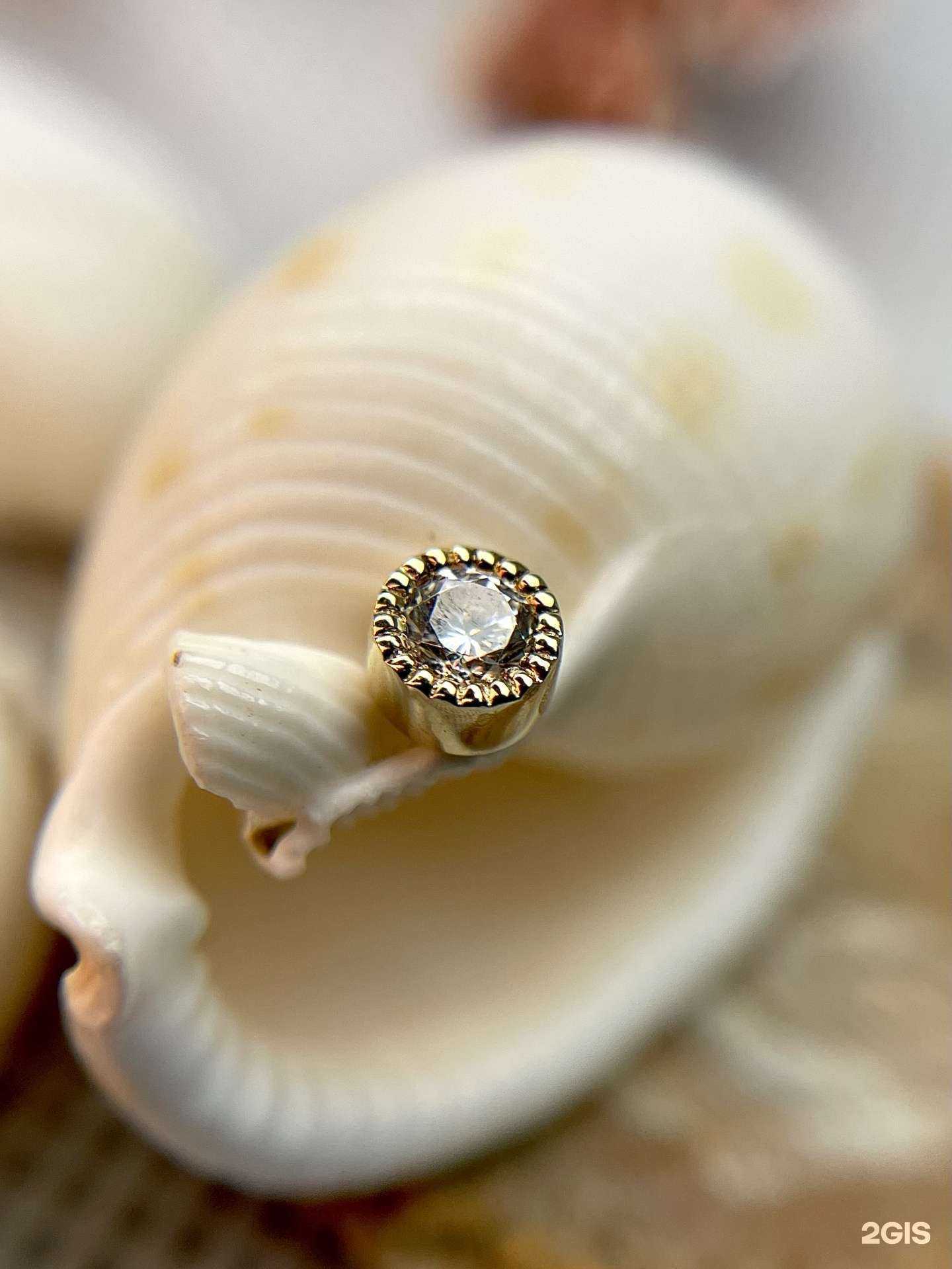 Отзывы на компанию Панда Пирсинг в Пскове c фото