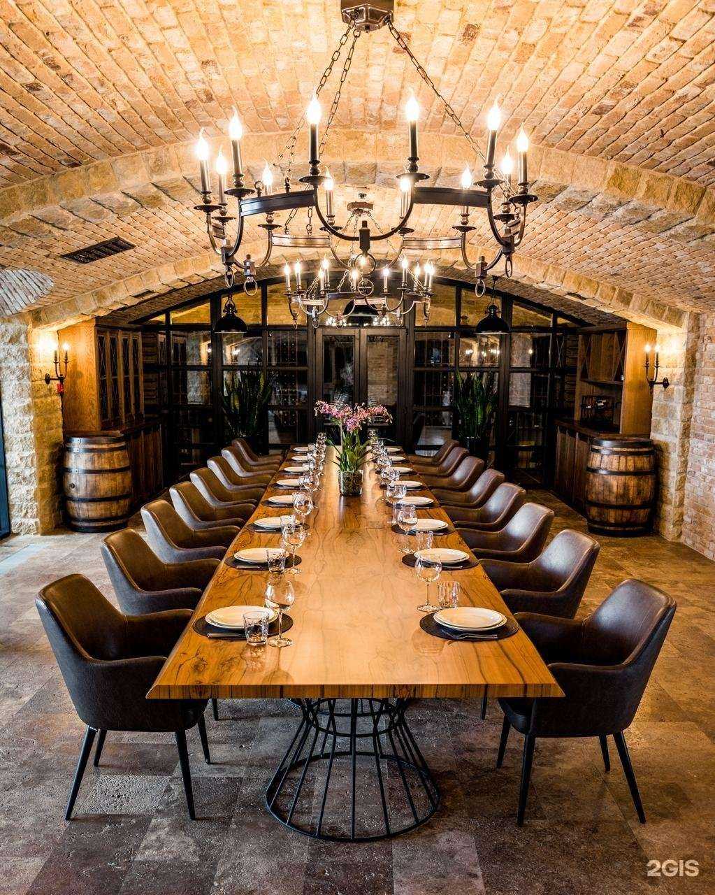 Отзывы на компанию Club house в Геленджике c фото