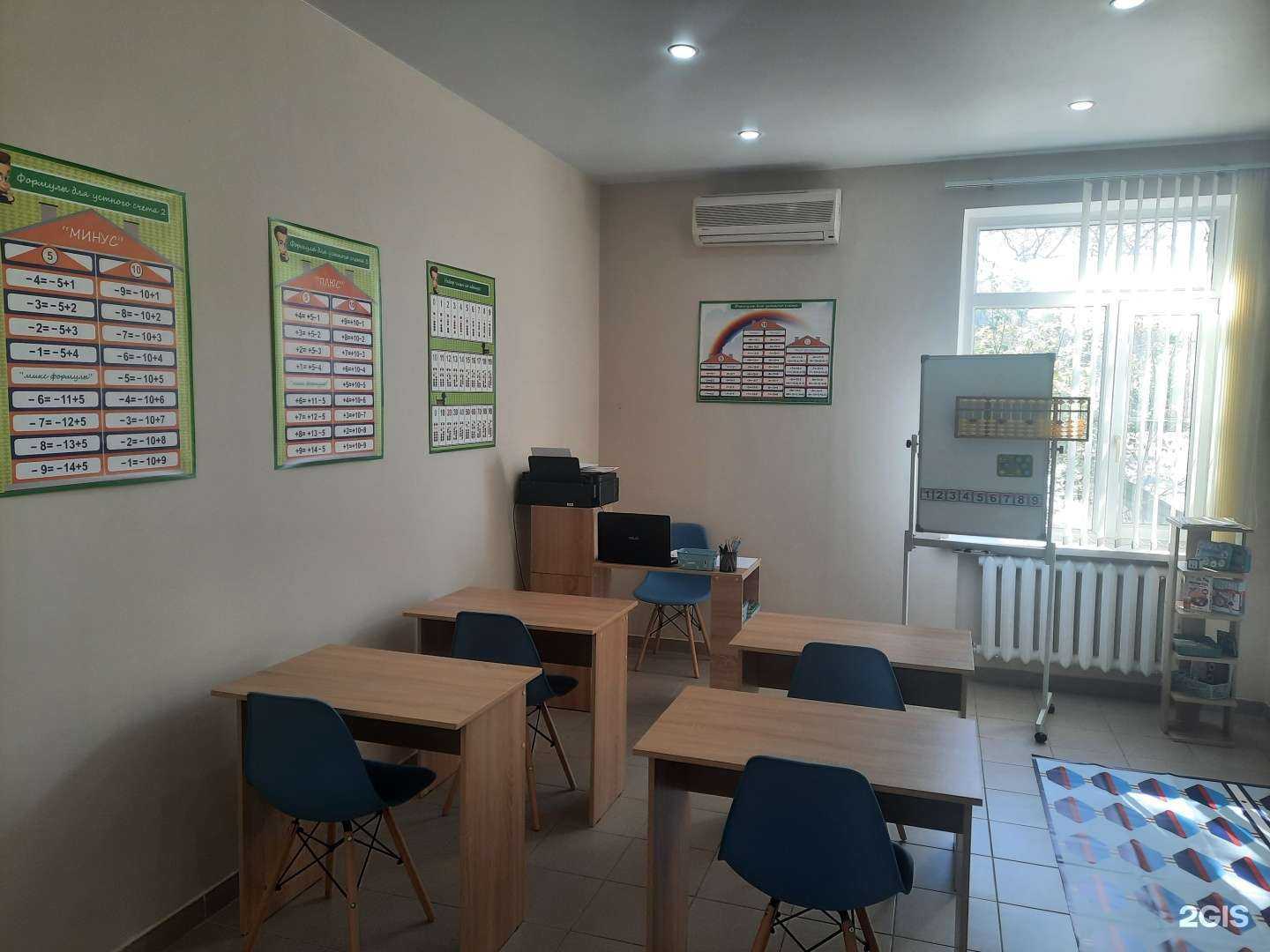 Отзывы на компанию Brain в Астрахани c фото