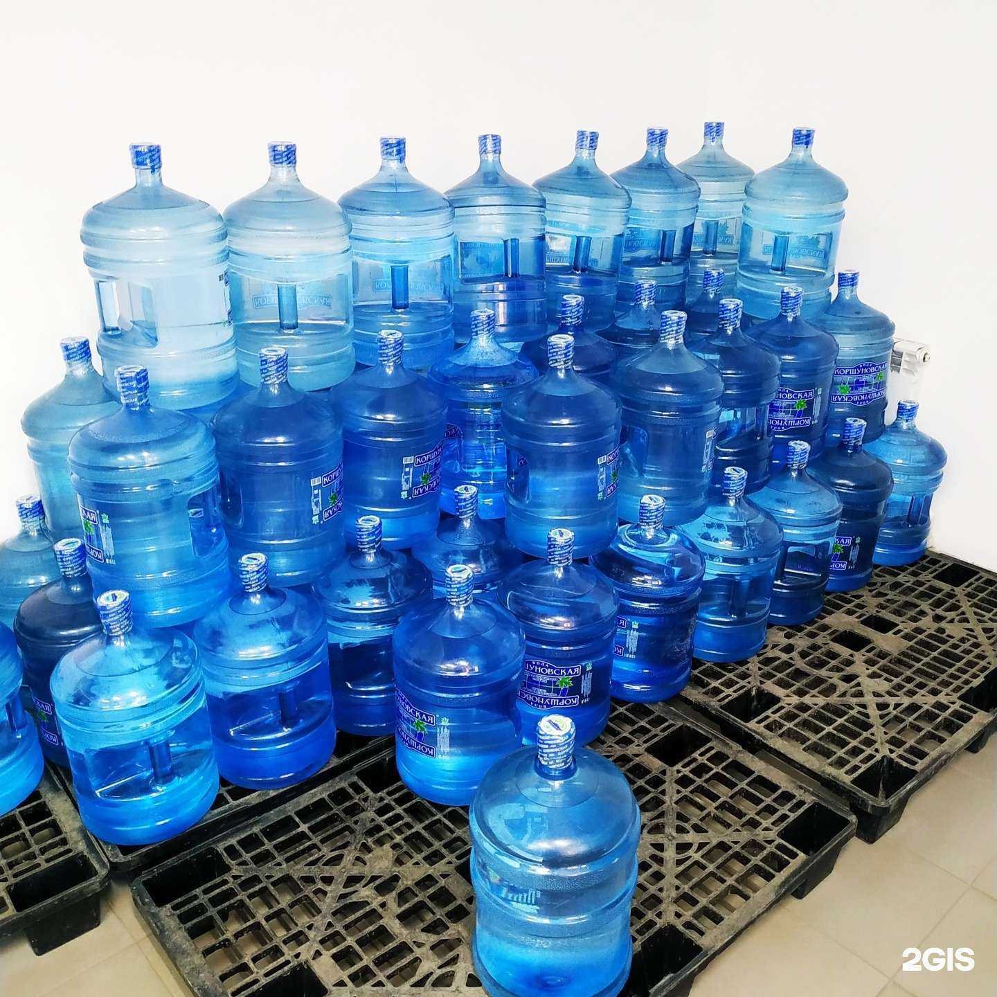Отзывы на компанию Магазин по продаже воды в Ростове-на-Дону c фото