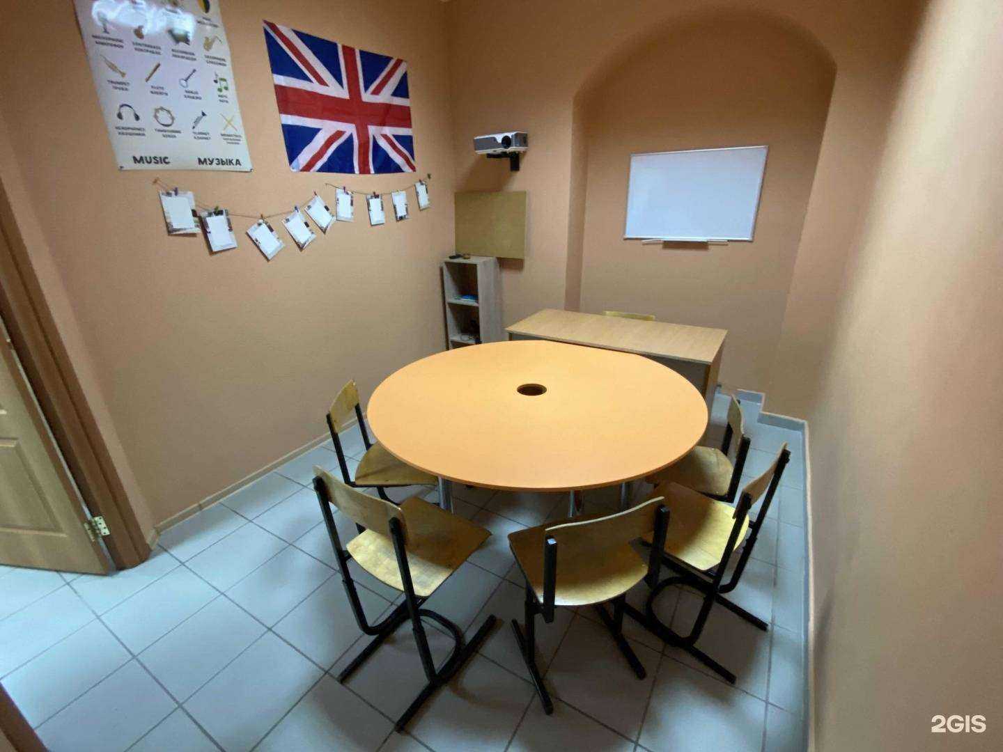 Отзывы на компанию Vivo art в г. Тюмень c фото