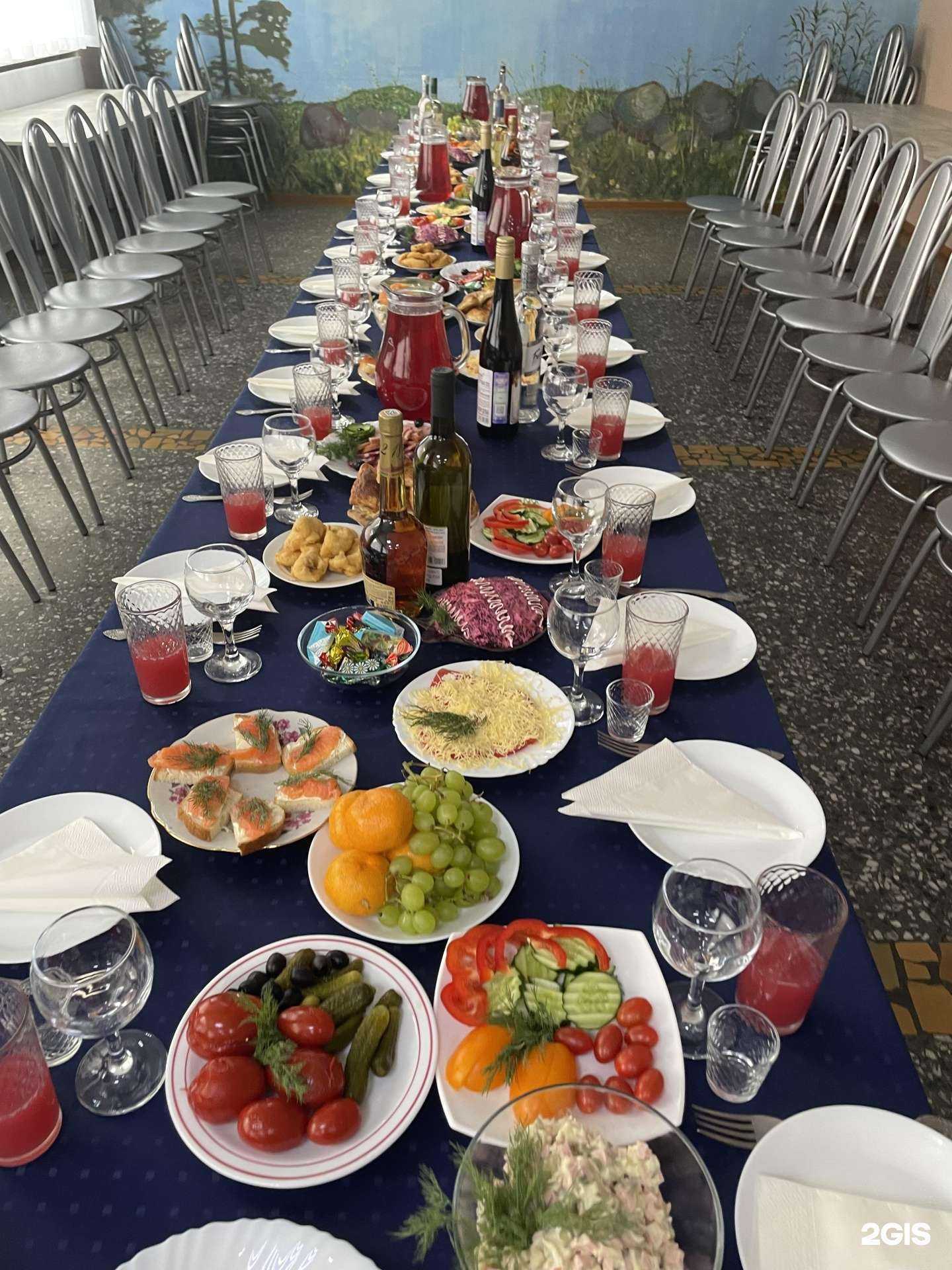 Отзывы на компанию Столовая кооперативного техникума в г. Петрозаводск c фото