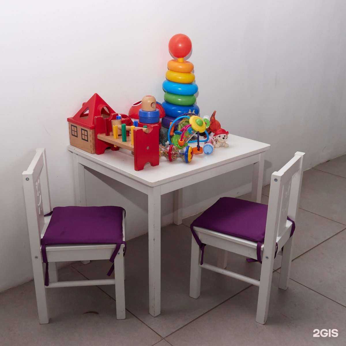 Отзывы на компанию Тут гуд в Саратове c фото