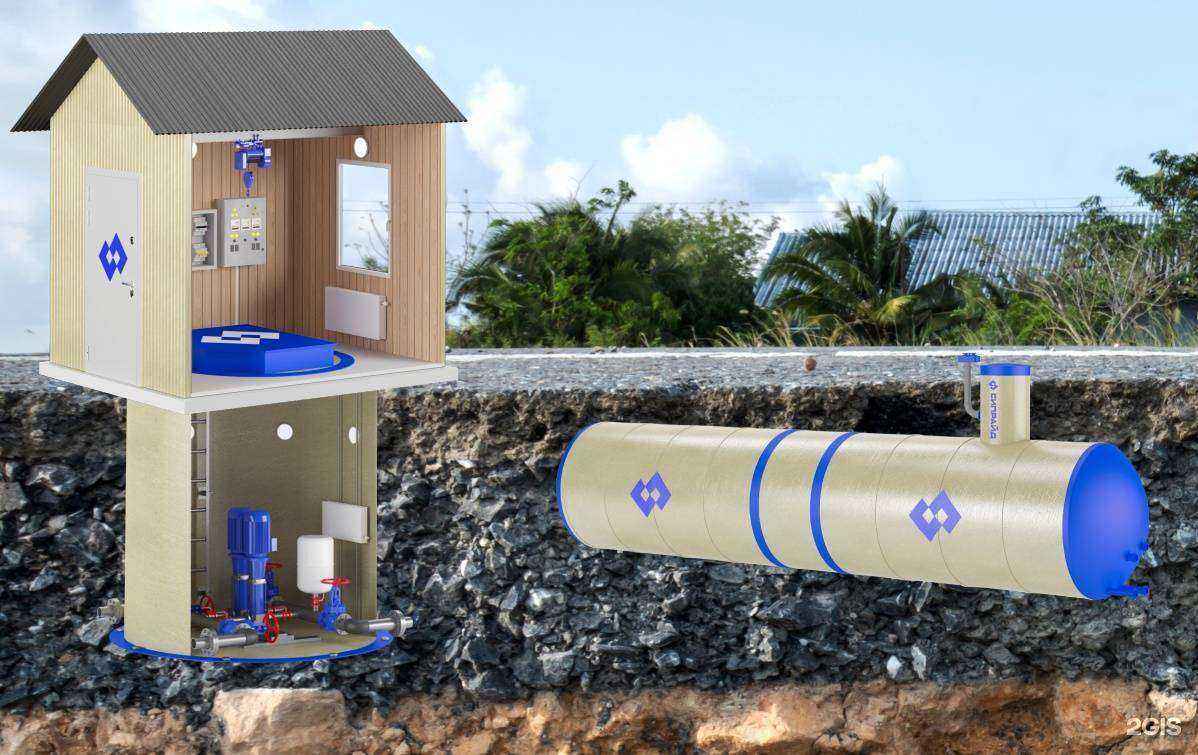 Отзывы на компанию Сипрайд в Иркутске c фото