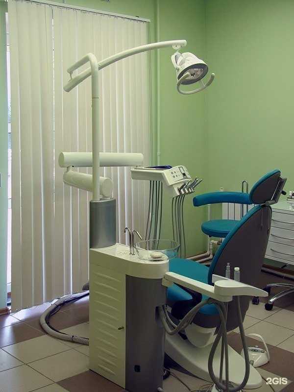 Отзывы на компанию Инновация XXI в Твери c фото