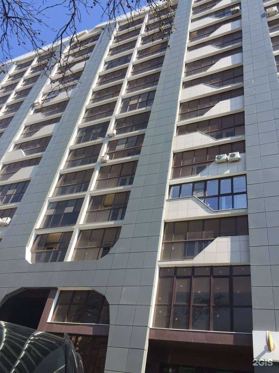 Отзывы на компанию Агентство недвижимости в Сочи c фото