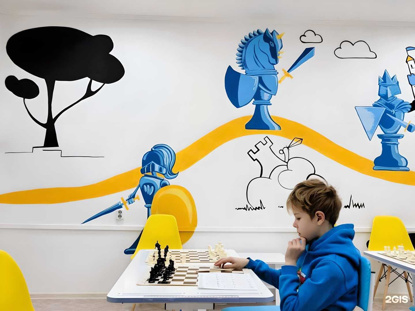 Отзывы на компанию Феномен в Перми c фото