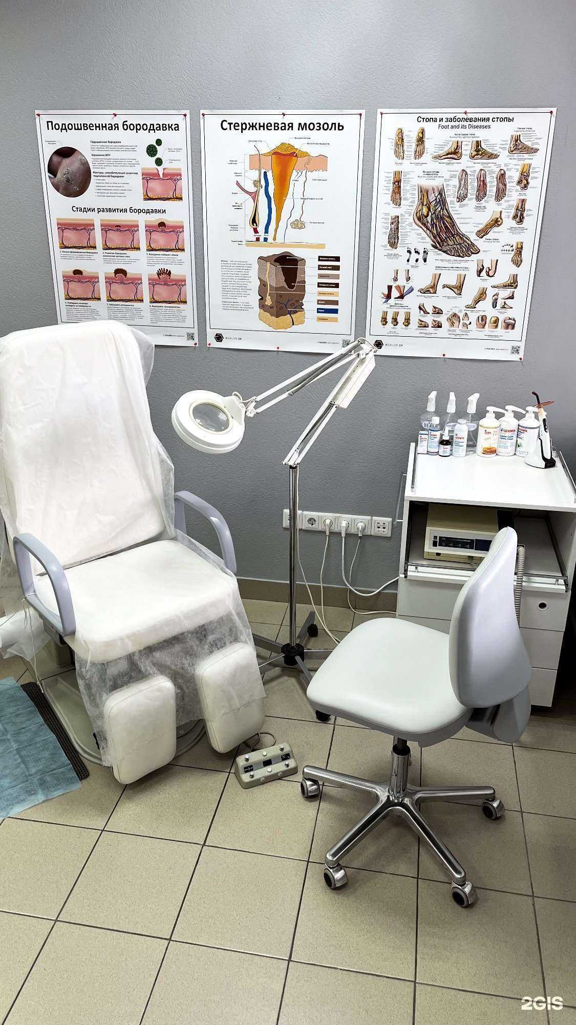 Отзывы на компанию ПодоПрактик в Новосибирске c фото