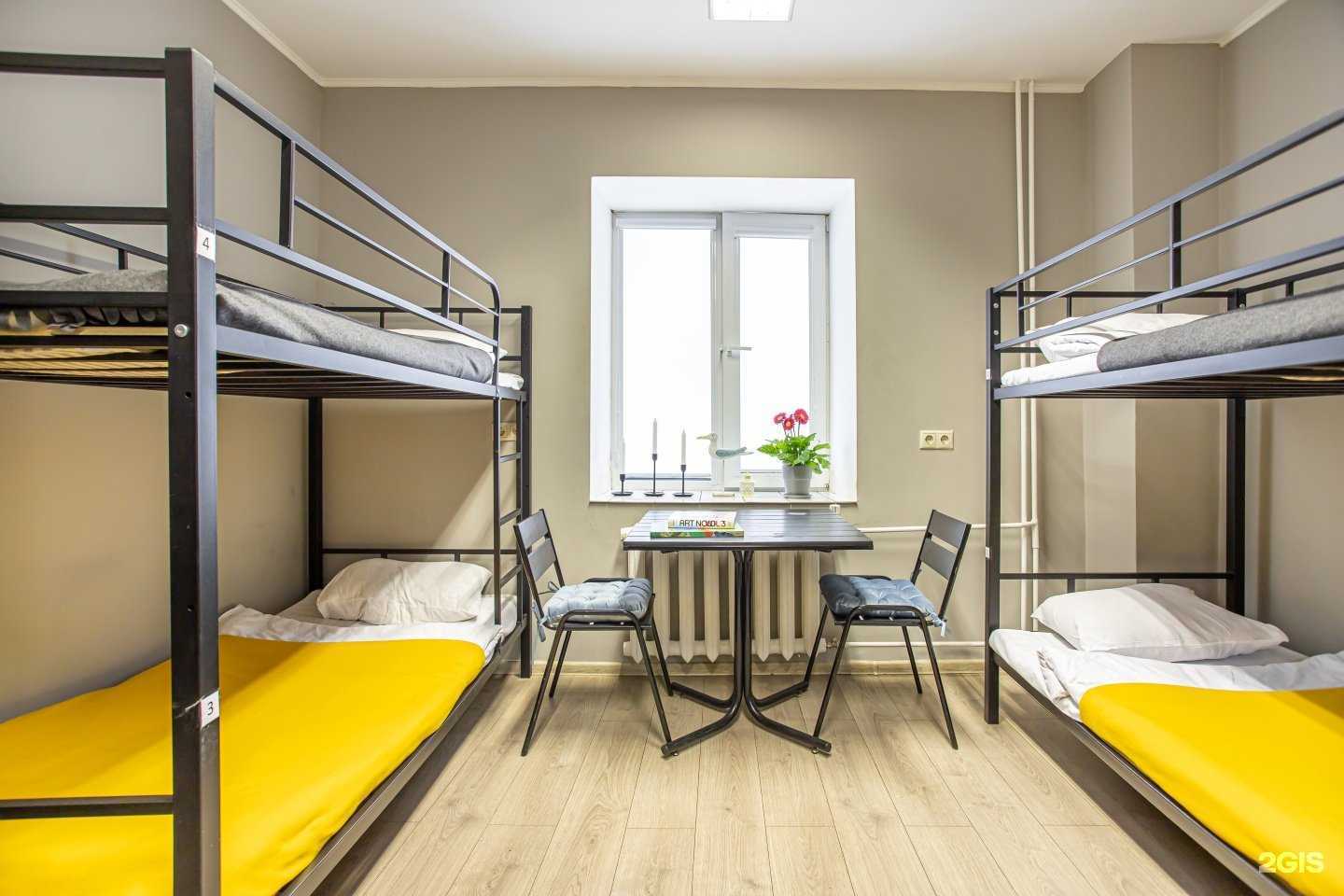 Отзывы на компанию Формула в Королёве c фото